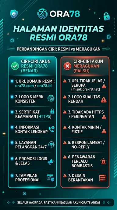 Tampilan kanal resmi ora78
